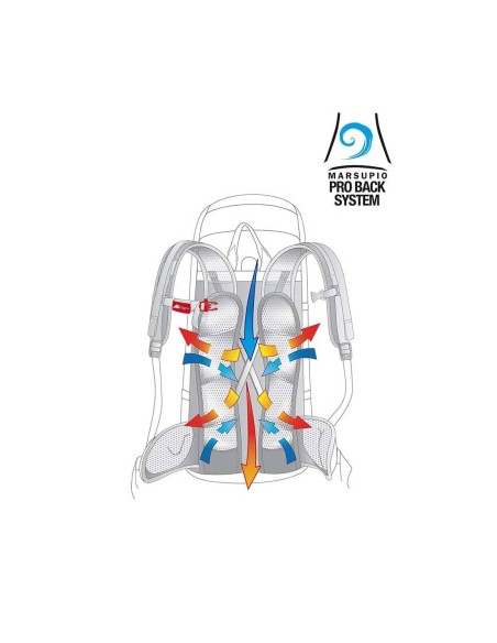 ▷ MARSUPIO Mochila de senderismo Y 45 ALPINE| Soul Natura - Imagen 7