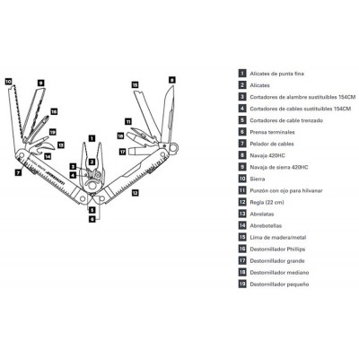 LEATHERMAN SUPER TOOL 300 HERRAMIENTA MULTIUSOS - Imagen 2