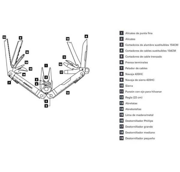 LEATHERMAN SUPER TOOL 300 HERRAMIENTA MULTIUSOS - Imagen 2