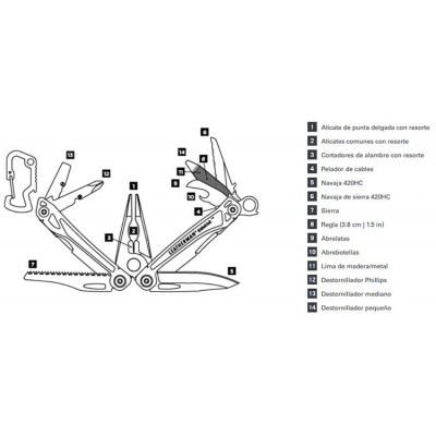 LEATHERMAN SIDEKICK HERRAMIENTA MULTIUSOS - Imagen 2