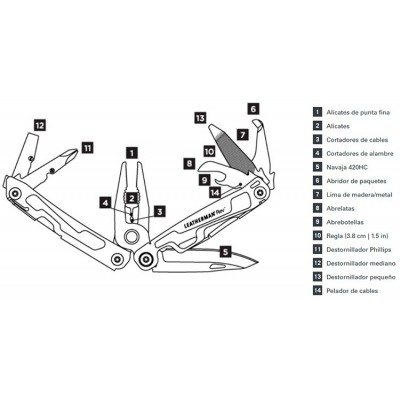 LEATHERMAN REV HERRAMIENTA MULTIUSOS - Imagen 3