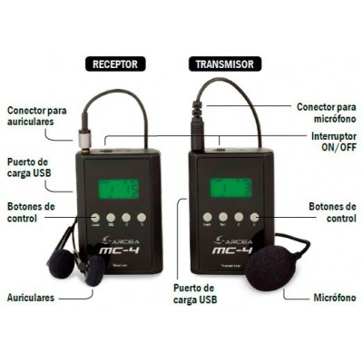 MICRO RECLAMO PERDIZ - Imagen 1
