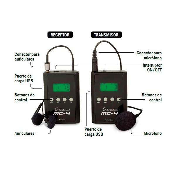 MICRO RECLAMO PERDIZ - Imagen 1