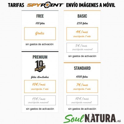 ▷ PACK 2und LINK MICRO LM2 LTE SPYPOINT | Soul Natura - Imagen 9