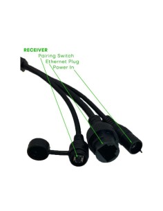 ▷ ANTENA DE LARGO ALCANCE 300M GREEN FEATHERS | Soul Natura - Imagen 2