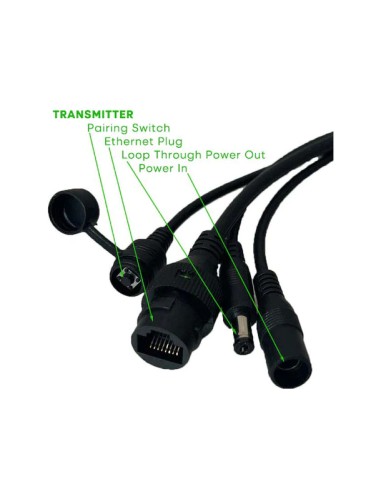 ▷ ANTENA DE LARGO ALCANCE 300M GREEN FEATHERS | Soul Natura - Imagen 2