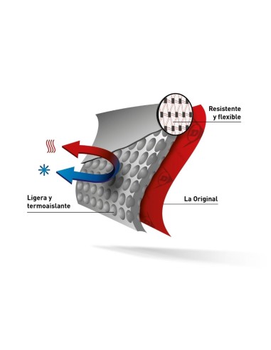 ▷ FIELDPRO PUROFORT COLOR VERDE DUNLOP BOTAS DE AGUA | Soul Natura - Imagen 2