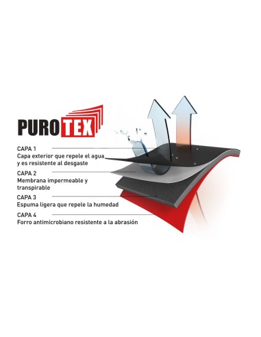 ▷ SNUGBOOT PIONER (OUTDOOR) DUNLOP BOTAS DE AGUA | Soul Natura - Imagen 1