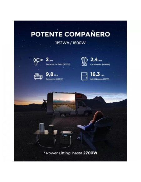 ▷ Estación de energía portátil AC180 Bluetti 1800W 1152Wh| Soul Natura - Imagen 2